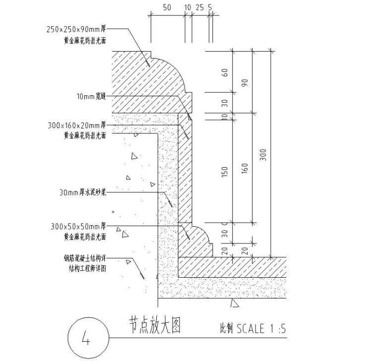 特色​精品水景设计详图——知名景观公司景观-节点大样图一