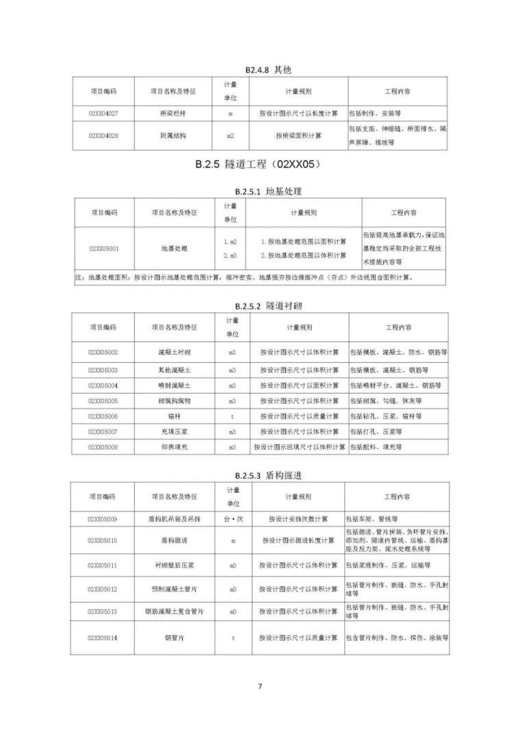 住建部发布“工程总承包计价计量规范”，计价扯皮不再愁！_57