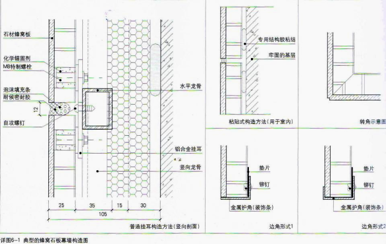 金属板材和石材幕墙的构造与设计（PPT，34页）_2