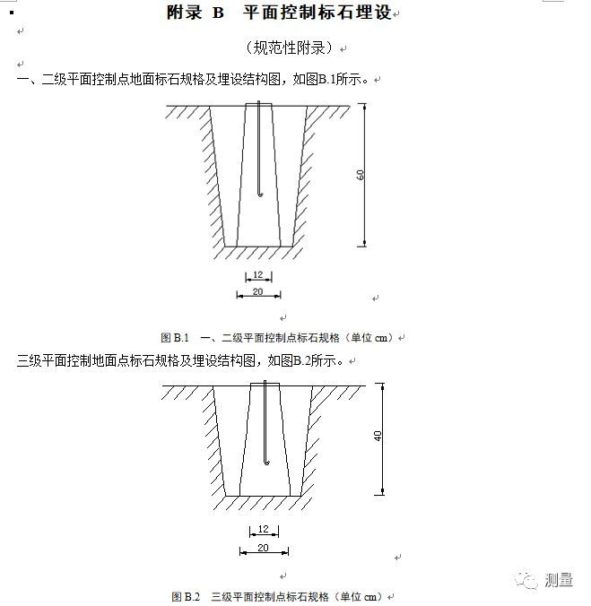 建设工程竣工测量技术规程资料下载-全球定位系统实时动态（RTK）测量 技术规范