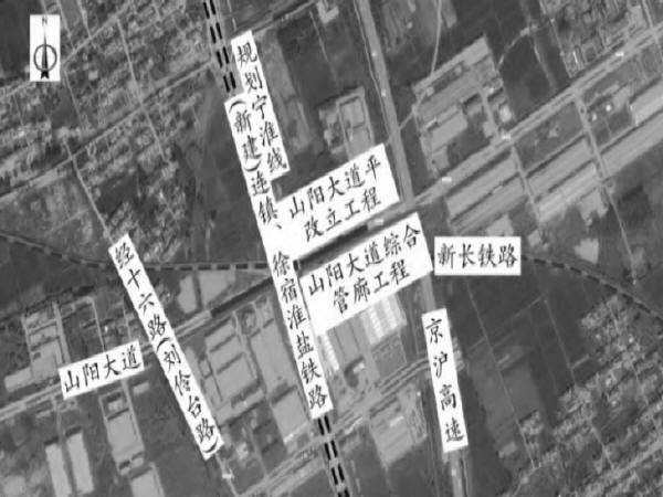 公路与市政工程下穿铁路资料下载-多舱城市地下管廊与铁路、公路交叉需解决的技术难点有哪些？