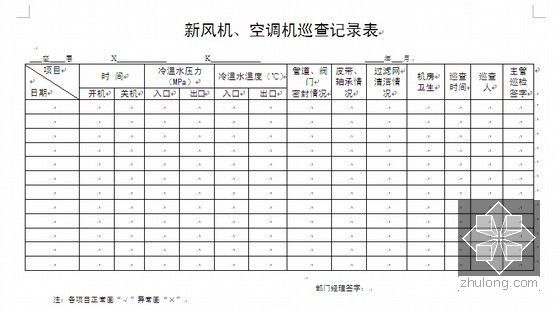 [重庆]知名房地产公司物业管理制度及流程(超详细 544页)-新风机、空调机巡查记录表