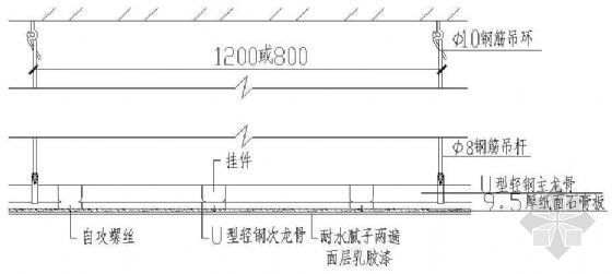 石膏板吊顶起拱的标准资料下载-石膏板吊顶详图