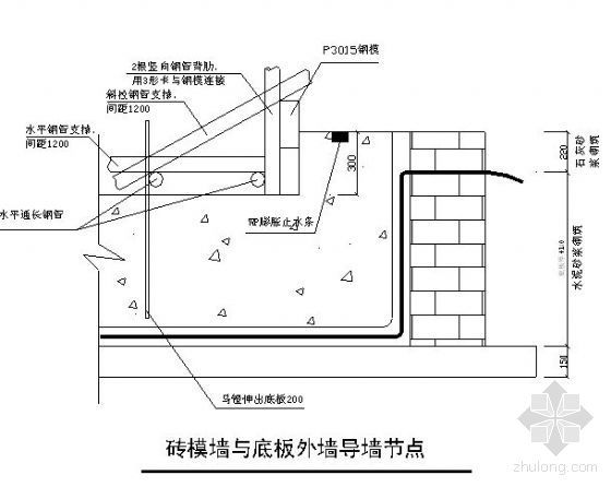 sbs热熔防水施工方案资料下载-北京市某住宅工程地下室防水施工方案