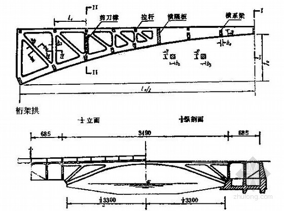 2013版一级建造师市政公用工程管理与实务课件372页（带标识重点及典型例题）-装配式桁架拱和刚构拱安装 