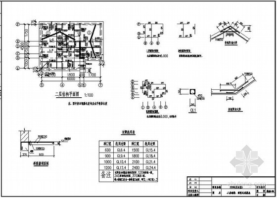 130平米二层别墅设计图资料下载-某二层别墅结构设计图