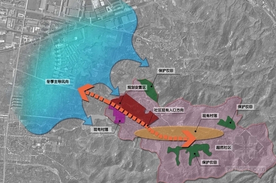 [青岛]生态度假旅游胜地及别墅区规划建设方案文本（133张）-生态度假旅游胜地及别墅区分析图