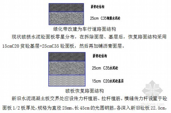 [广东]市政道路水泥路面加铺两层沥青及绿化提升改造工程总体施工组织设计108页-绿化带改建为车行道以及破板恢复路面结构 