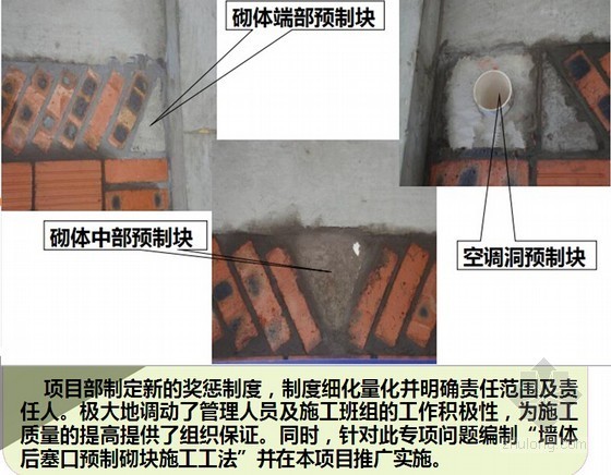 提高填充墙后塞口资料下载-[QC成果]提高填充墙后塞口砌筑质量汇报