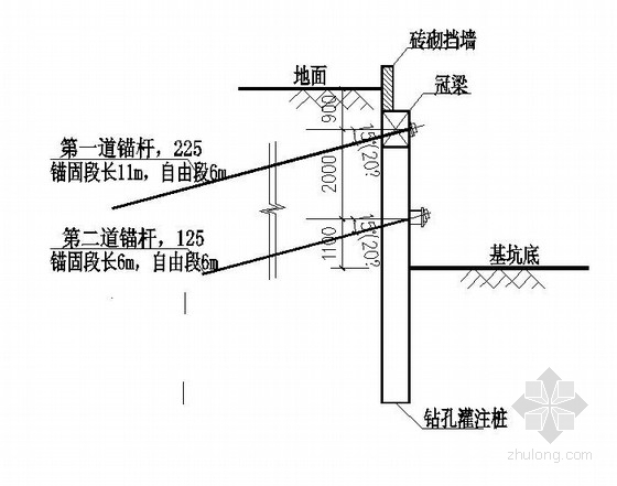 混凝土骨架护坡效果图纸资料下载-基坑直挖护坡桩设计（图纸）