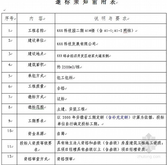 安徽土建定额2010资料下载-安徽某科技园工程施工邀标书（2010-07）