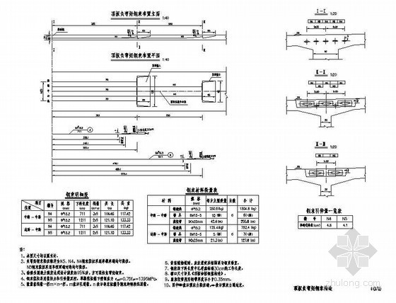 三跨连续梁跨中弯矩计算资料下载-预应力混凝土T形连续梁桥上部顶板负弯矩钢束构造节点详图设计
