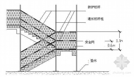 福建某高速公路段房建工程施工组织设计（框架结构）- 