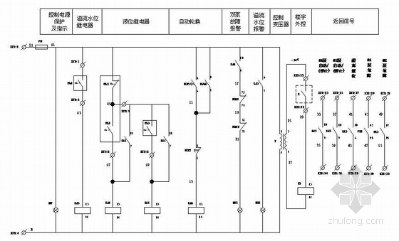 某医院排污泵控制柜电气原理图- 