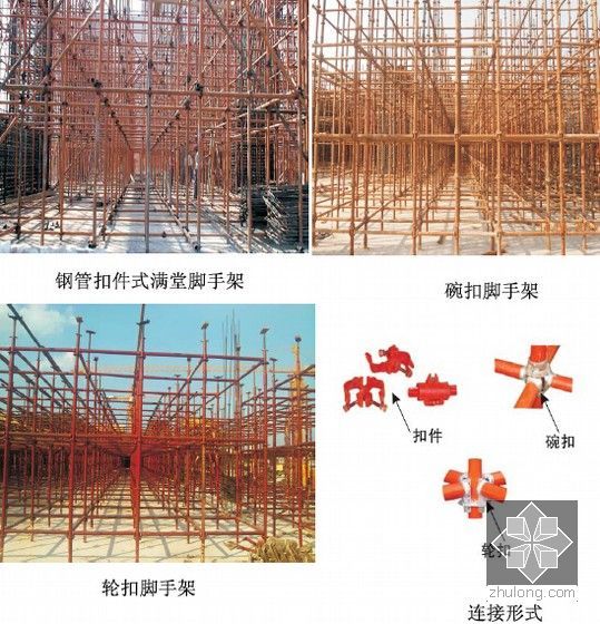 名企编制施工现场专职安全员安全控制要点讲义讲稿-支撑体系