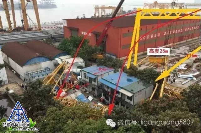 建筑物调查报告资料下载-从《“4•13”起重机倾覆重大事故调查报告》想到的（二）