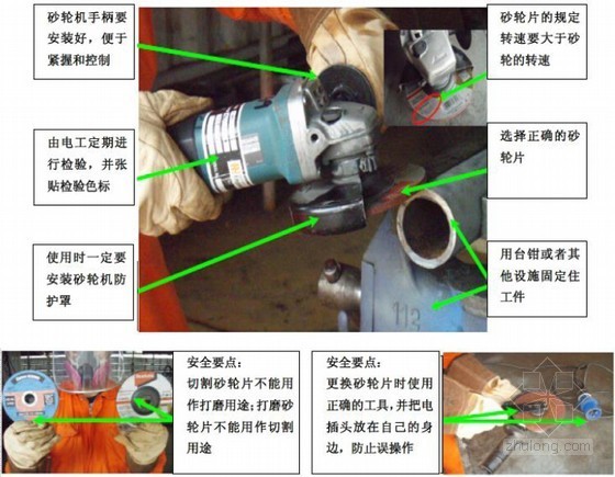 建筑工程现场VI及安全文明施工标准化手册（117页 附图较多）-砂轮机使用