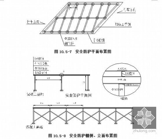 [浙江]海湾大桥及接线工程施工组织设计115页（挂篮悬臂施工 双向搅拌桩）-安全防护