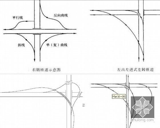 城市道路立体交叉设计方法-匝道基本类型