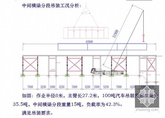 大跨度柔性钢梁顶推施工技术讲解62页PPT-起吊设备