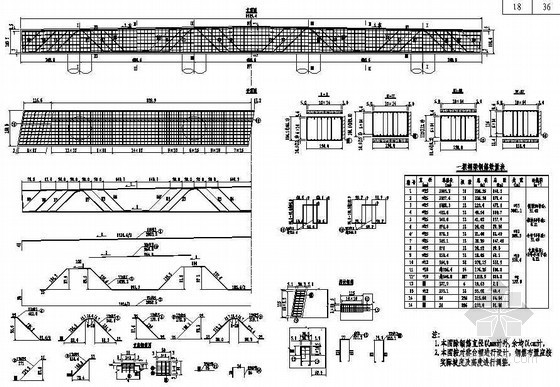 台帽钢筋构造图资料下载-桩柱式墩台下部边台帽钢筋节点设计详图