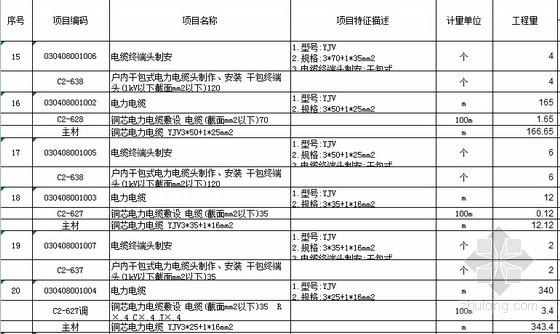 [湖南]办公楼中央空调节能改造工程量清单计价实例及招标文件（附详细图纸）-清单 