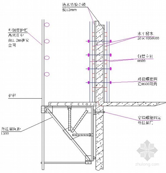 建筑工程安全文明施工方案（模板、脚手架、塔吊及临电等）-外剪力墙外脚手架搭接示意图 