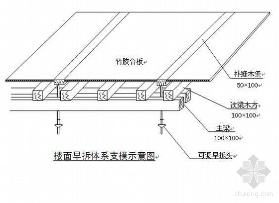 重庆某科研基地综合楼施工组织设计