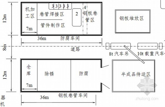 地埋污水处理机械资料下载-[山西]6万吨污水处理厂施工组织设计