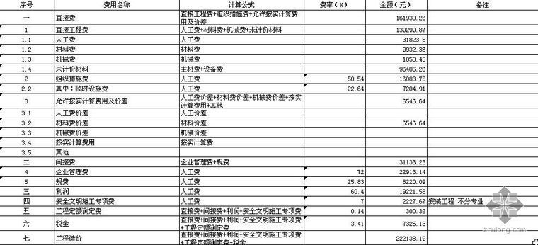 重庆定额消防资料下载-重庆某消防工程预算书（采用2008定额）