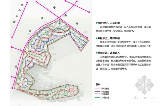 [内蒙古]国际社区中心花园景观方案规划-道路系统规划 