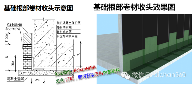 万科工程细部做法工艺标准.全套_10