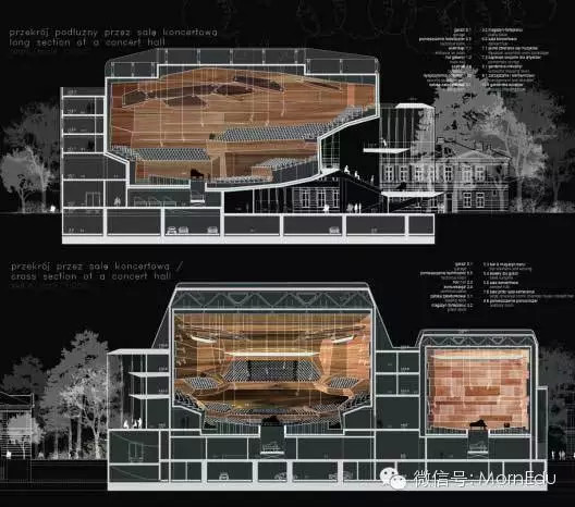 生态公园景观设计学生作品资料下载-剖面图的表达重点及相关技法大列举，总有一款适合你！