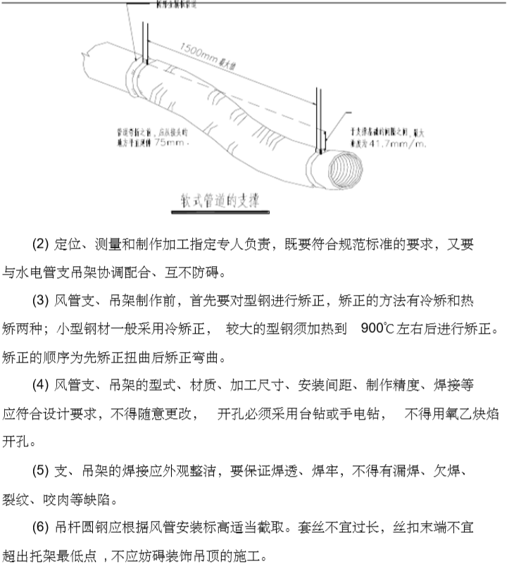 [北京]北京理工大学宿舍楼通风空调工程施工组织方案_2