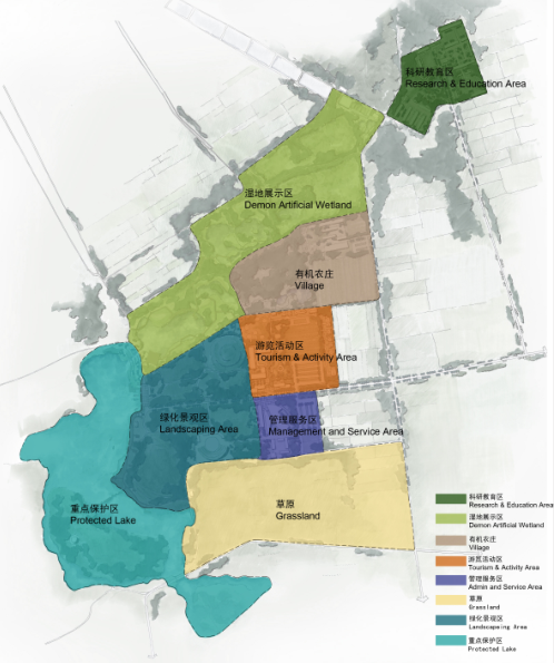 [北京]野鸭湖国家湿地公园概念性总体规划（PDF+82页）-功能分区