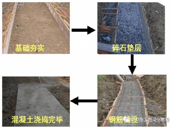 道路施工工序及工艺资料下载-浅析水洗石道路施工工艺