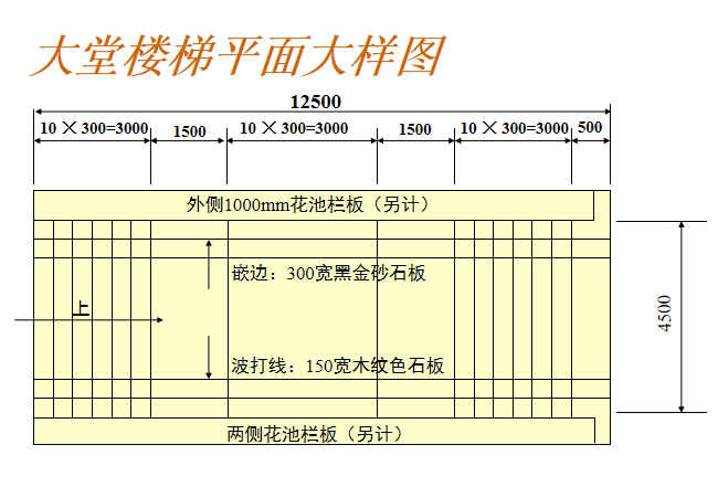 装饰装修工程工程量清单编制讲义129页全-大堂楼梯平面大样图