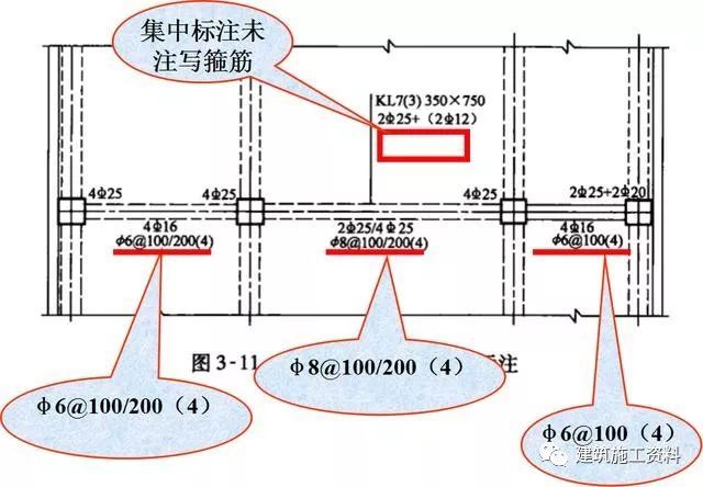 三维梁钢筋平法识图_52