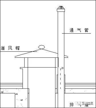 优秀的屋面工程，细节决定成败！_37