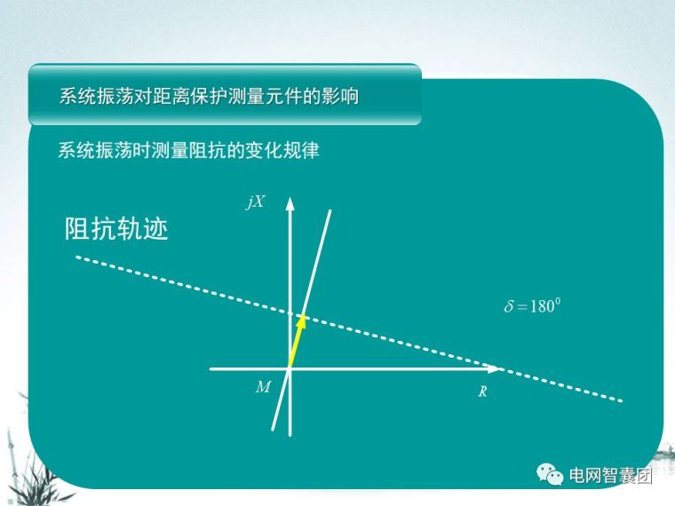 [干货]这一篇文章讲透了距离保护_84