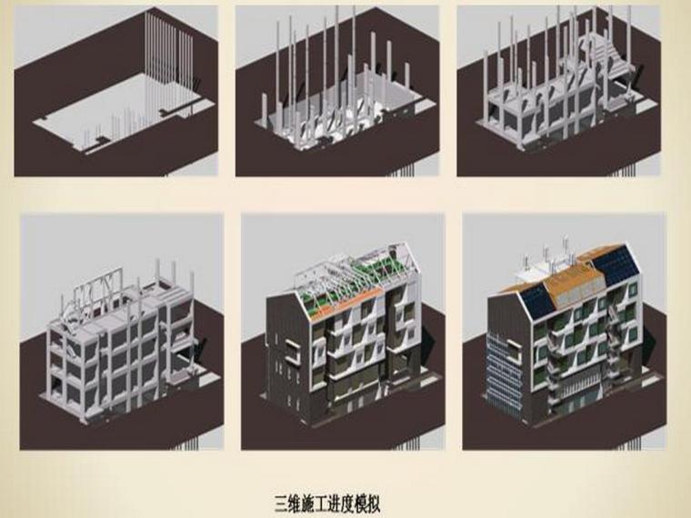 知名施工企业BIM技术应用及案例-三维施工进度模拟