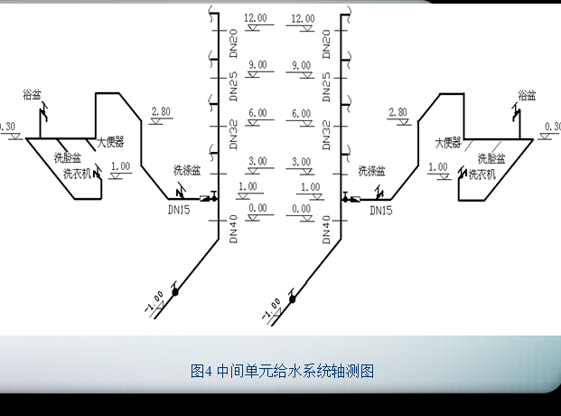 给排水工程工程量清单计价案例-给排水工程系统轴测图