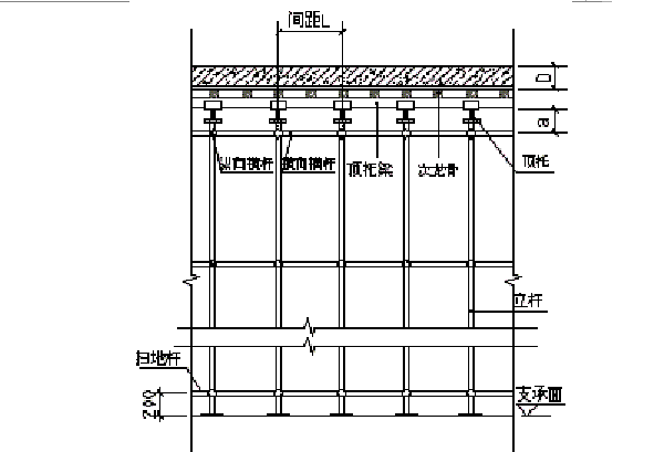 大学大楼项目高大模架安全专项施工方案_2