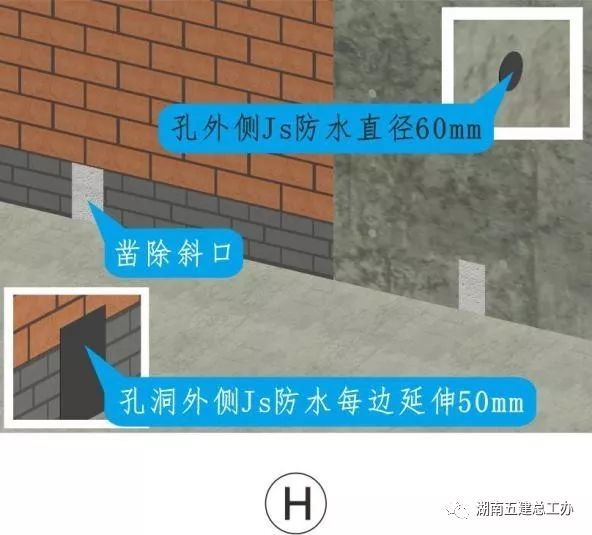 建筑施工12项重要工艺的标准化做法，图文解析！_29