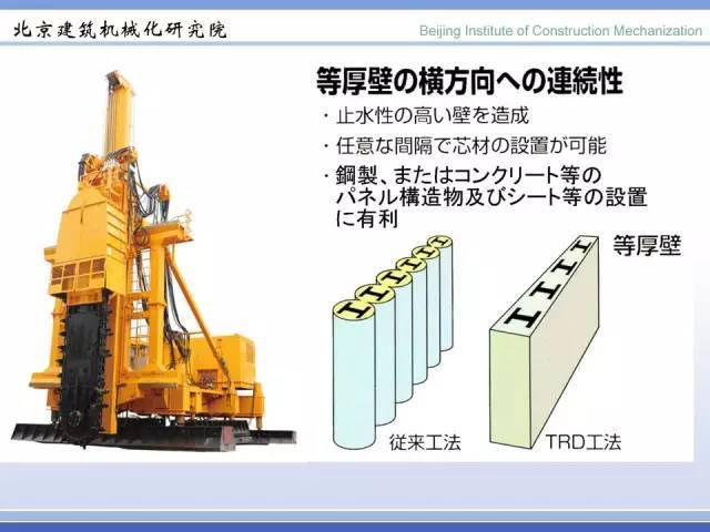 我国桩工机械现状及发展趋势，压箱底的好东西_55