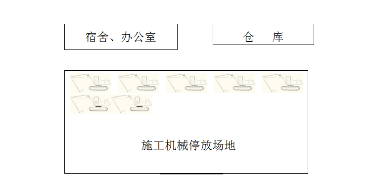 河南农村住宅设计资料下载-河南住宅项目土石方施工组织设计（共55页）