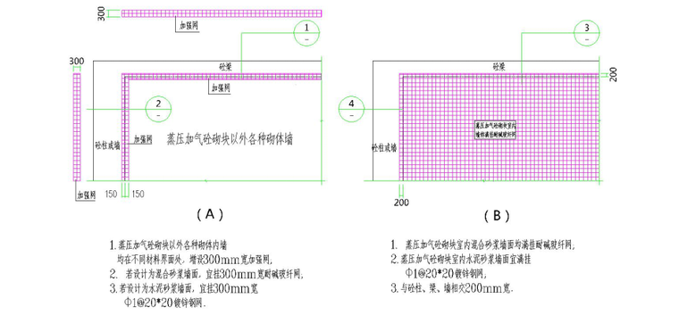 穿楼板管道防渗漏资料下载-防开裂、防渗漏重点控制