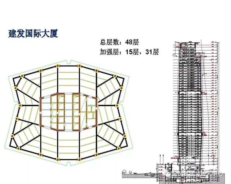 高层建筑结构的设计难点分析_44
