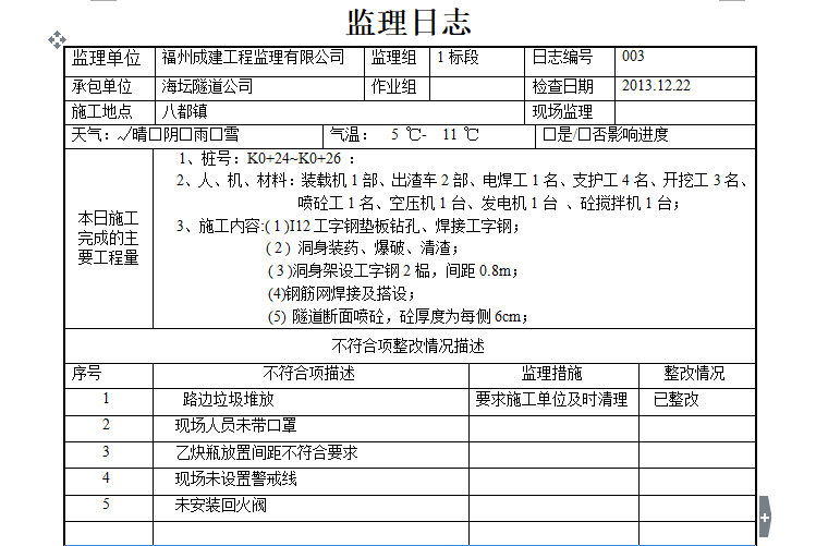 [日志]隧道工程监理日志-监理日志1