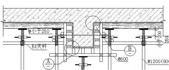 模板工程施工工艺精细化做法图解，编方案肯定用的到！_14
